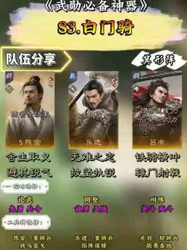 曹操关羽赵云阵容搭配插图1