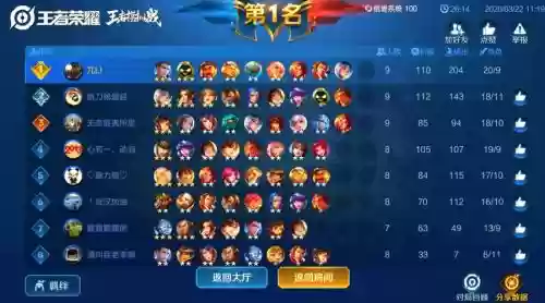 弱鸡阵容插图1