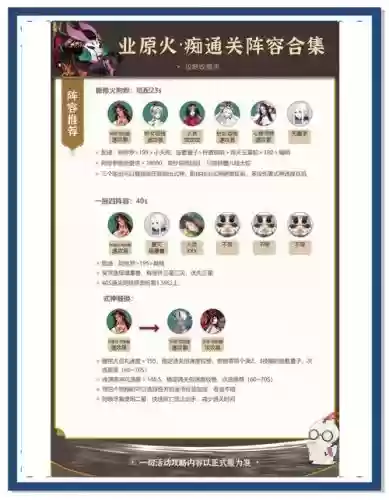 痴什么阵容插图1