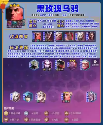 暴力乌鸦阵容插图