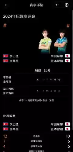 朝鲜木排阵容插图1 朝鲜木排阵容插图1