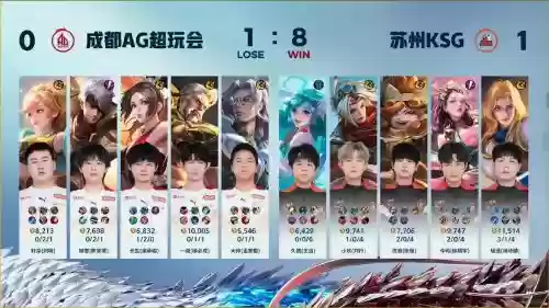 kpl花式阵容插图1
