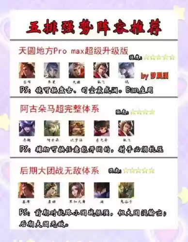 朋友介绍阵容_1插图