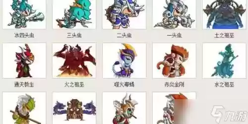 西游boss阵容插图
