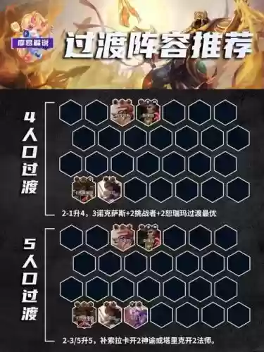 鬼畜沙皇阵容插图1