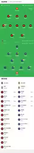 未来连胜阵容插图