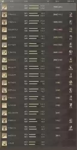 黄忠阵容分析插图1
