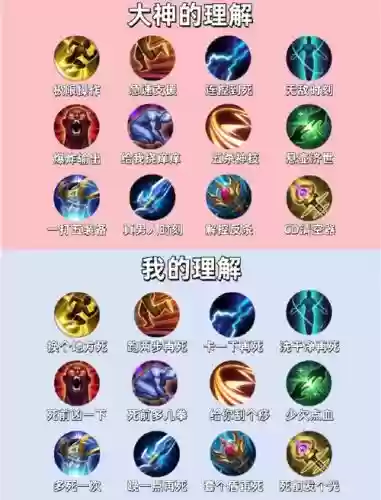 王者荣耀召唤师一技能插图