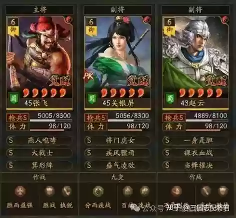 暴力张飞阵容插图1