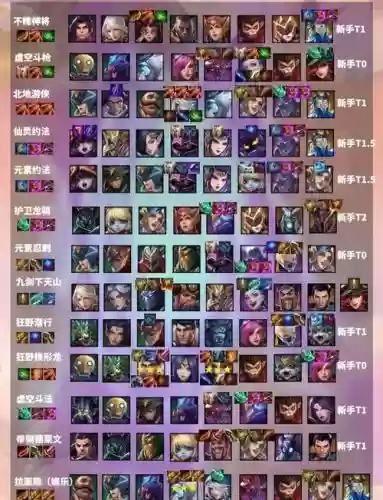 时空裂痕四忍者阵容搭配插图 时空裂痕四忍者阵容搭配插图