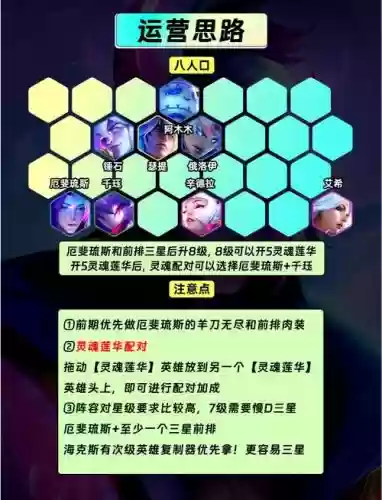 厄斐琉斯阵容搭配s5