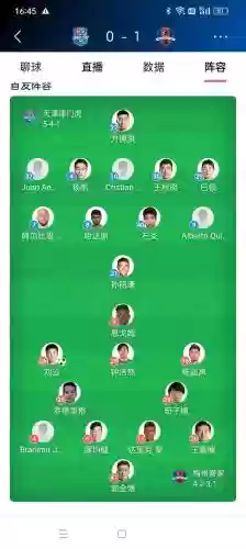 首轮首发阵容插图