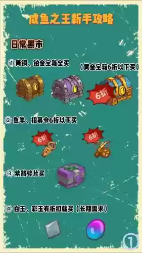 食物最强阵容插图