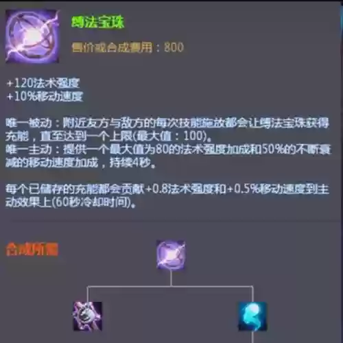 lol移除装备插图1