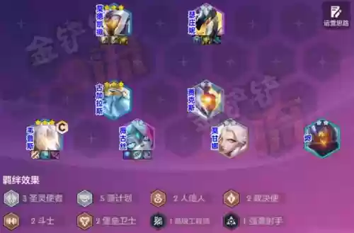 北伐天使阵容插图