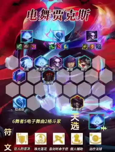 电子舞曲阵容搭配插图1