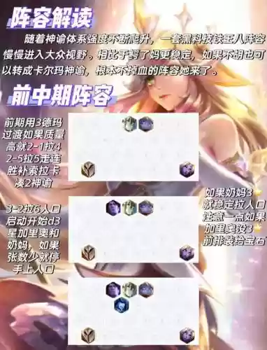 卡特露露阵容插图