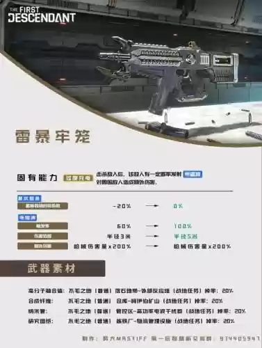 星际公民如何买武器
