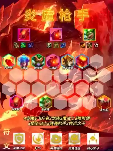 魔导枪手阵容插图 魔导枪手阵容插图