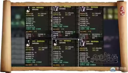 天涯明月刀装备等级上限插图