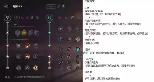 小智武器符文天赋加点插图 小智武器符文天赋加点插图