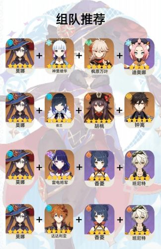 莫娜搭配阵容插图 莫娜搭配阵容插图