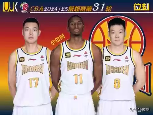 山西男蓝阵容插图 山西男蓝阵容插图