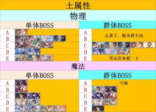 樱boss阵容_1插图1
