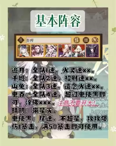 平民通关阵容插图