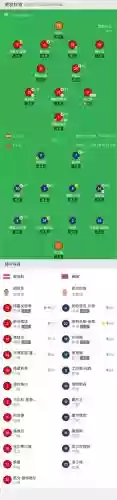 阿瑙阵容插图