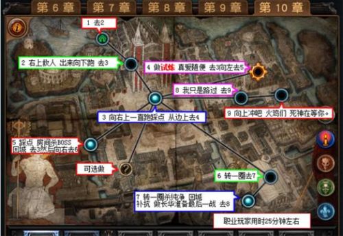 流放之路1到10章攻略