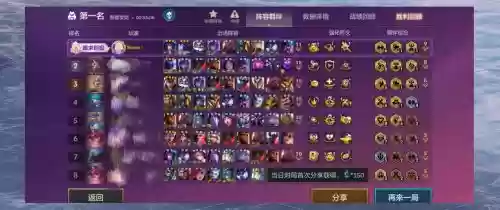 vn沙皇阵容插图1