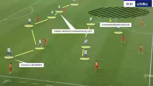 鲁能阵容防守_1