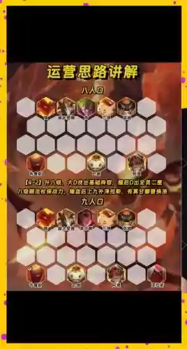 术呆阵容搭配插图1