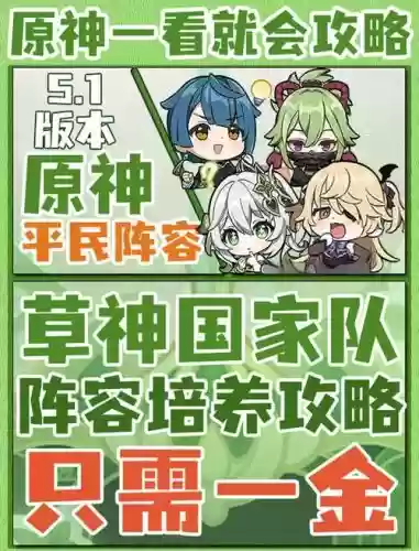 桂草阵容插图