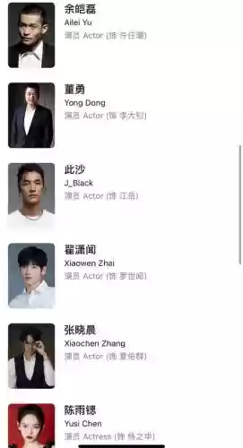 豪华阵容配角插图1