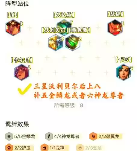 神龙阵容最新阵容搭配插图1