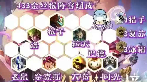 云顶猴子阵容搭配插图