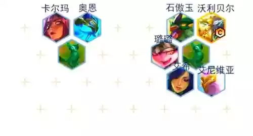玉龙大熊阵容插图