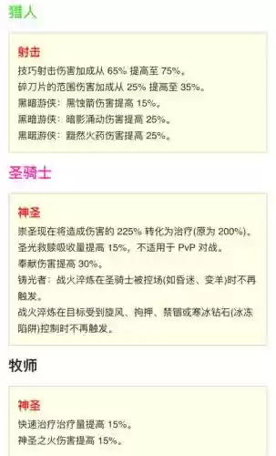 魔兽世界怎么升级职业技能插图1