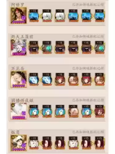 股火鸟阵容搭配插图