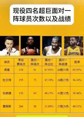 最高含金量阵容插图1