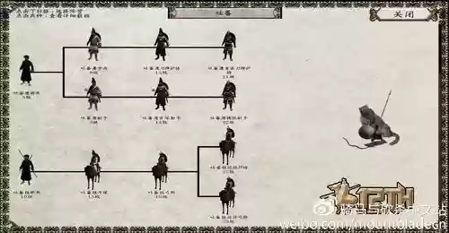 12th风云际会新人攻略插图