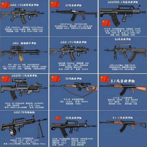 武器装备三熟悉是什么插图