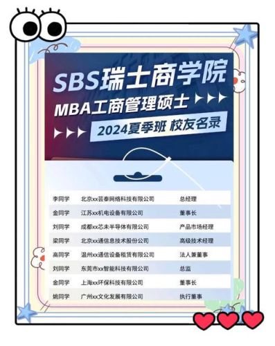 学院阵容组成_1插图1