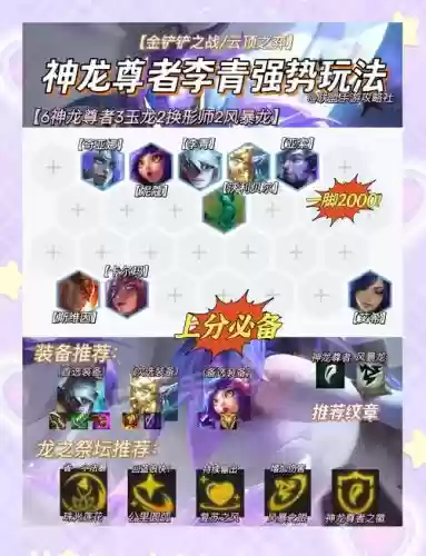 李青最近阵容插图