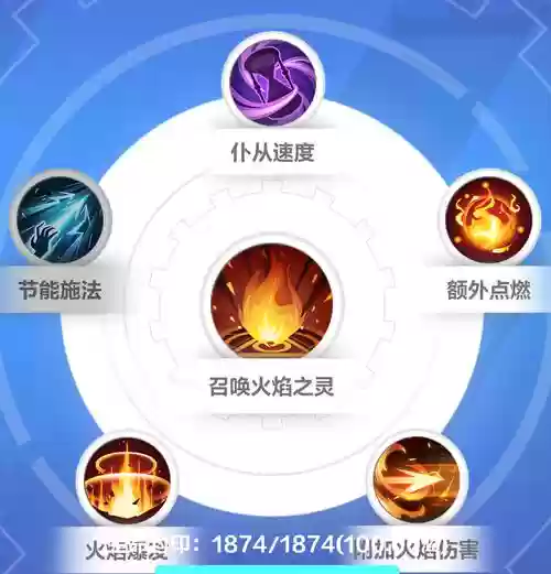 火炬之光横扫技能插图