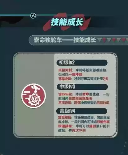 小丑q技能改了插图
