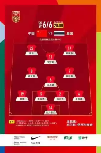 男足阵容号数_1