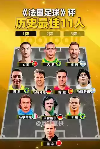 足球足总杯阵容插图1